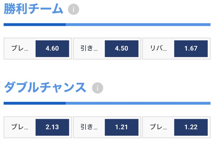 ブックメーカー　おすすめ　オッズ選択