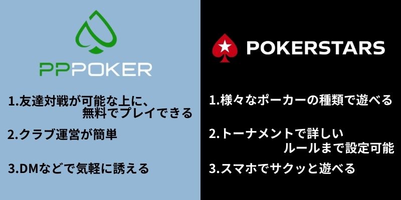 オンラインポーカー_【友達と無料対戦ができる】おすすめのオンラインポーカー